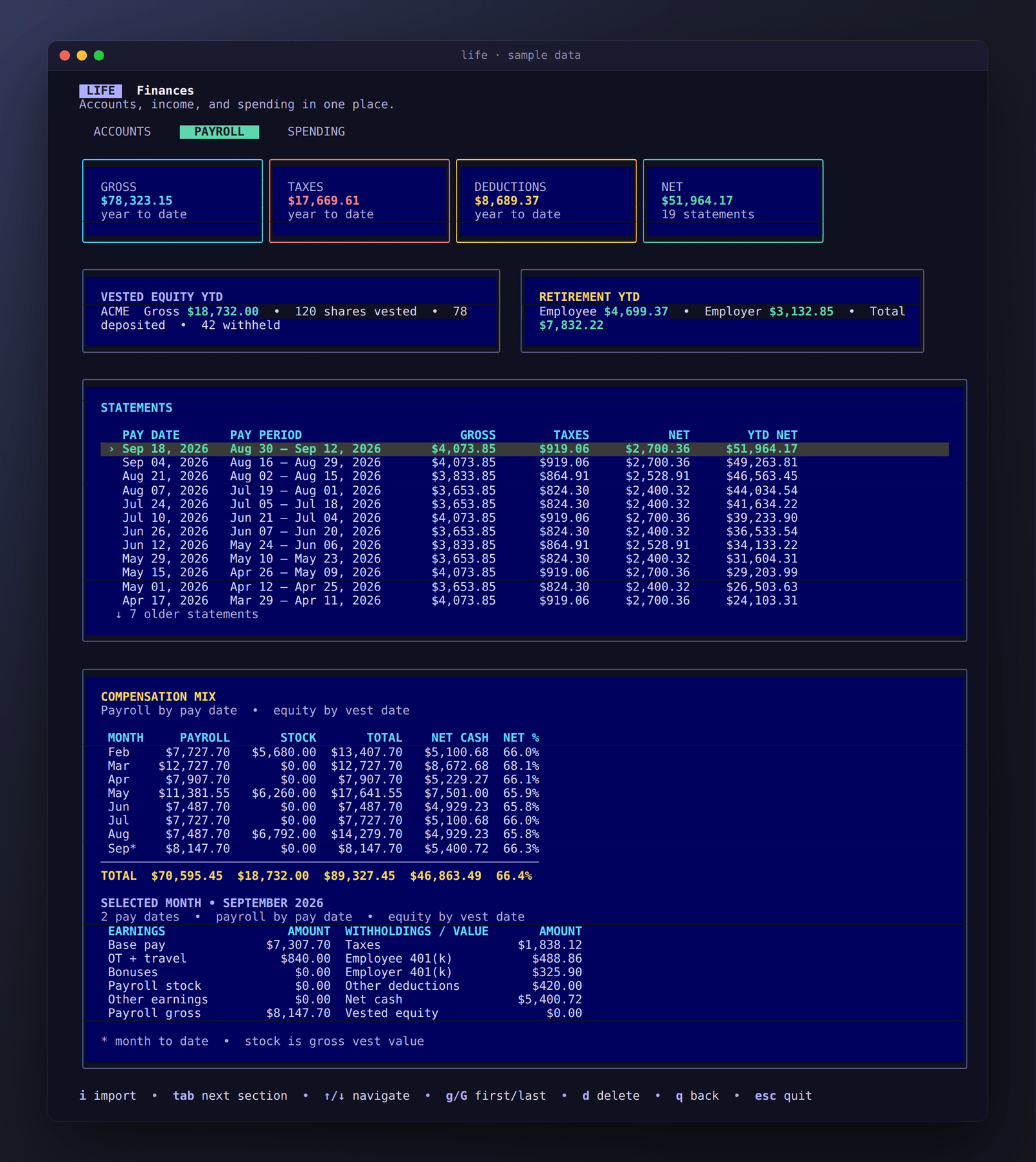 The Life terminal app's Payroll tab with sample data: year-to-date gross, taxes, deductions and net cards, vested equity and retirement totals, a table of pay statements, and a monthly compensation breakdown.